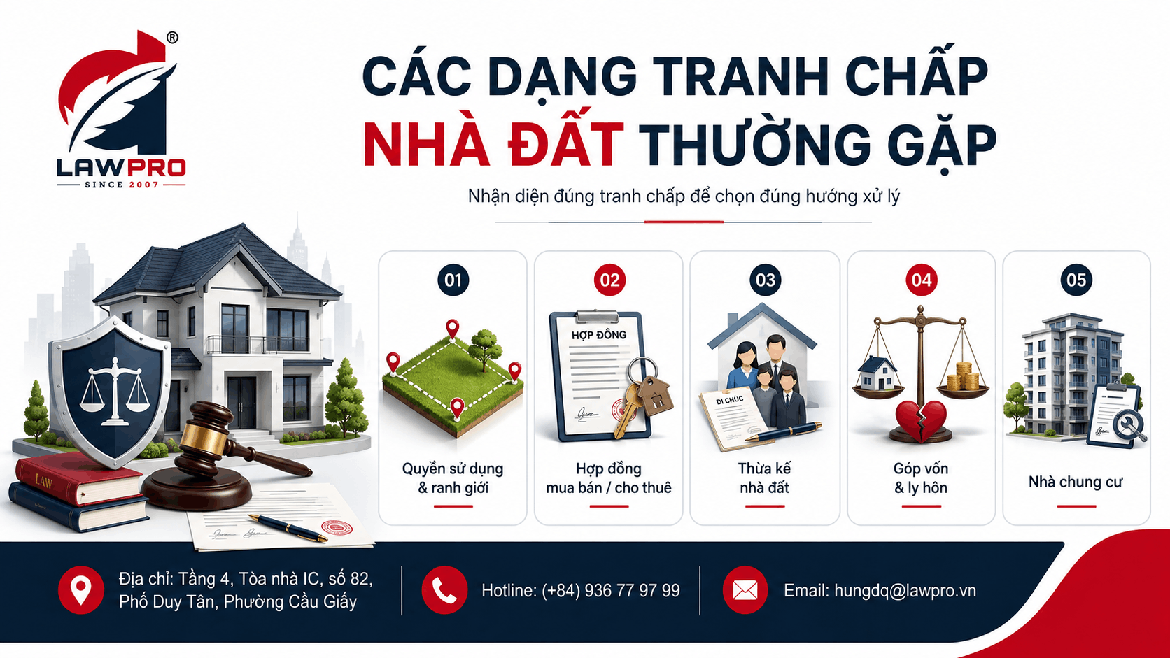 Các dạng tranh chấp nhà đất thường gặp